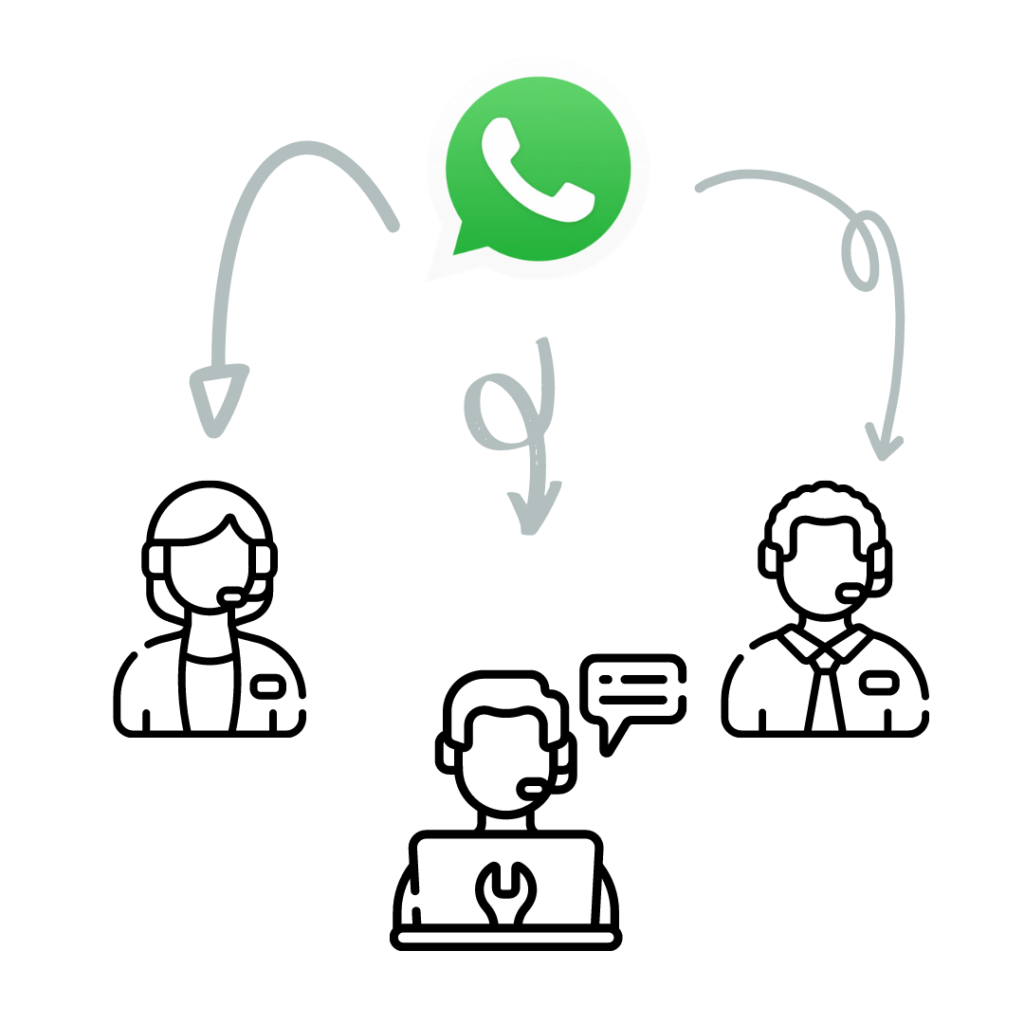 Varios atendentes em um unico numero WhatsApp